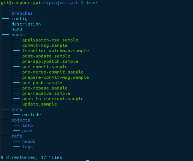 git init --bare tree
