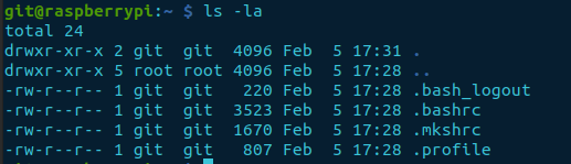 Linux default directory